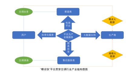 南京“哪涼快”軟件設計與開發 城市避暑新工具，科技賦能民生服務