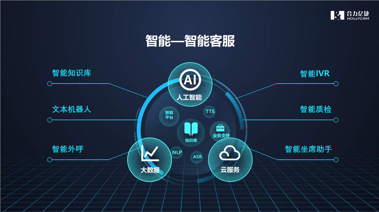 聚智高集團攜手綠檸檬科技 共筑系統集成服務新高度